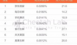 最新吃瓜爆料每日头条,每日头条大揭秘！